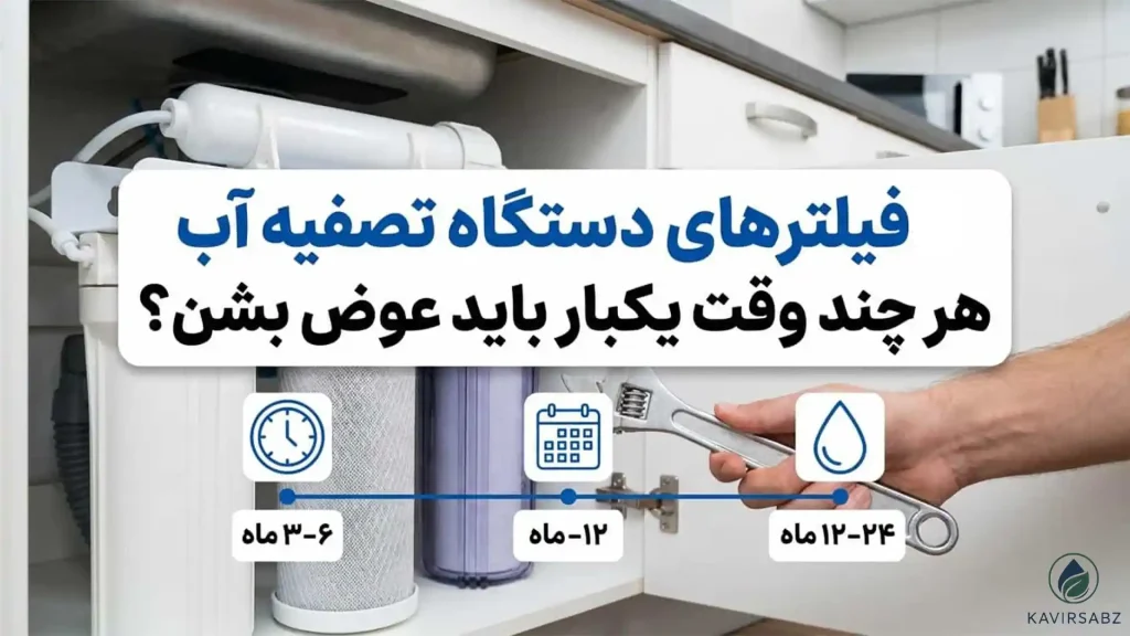 راهنمای تعویض فیلتر دستگاه تصفیه آب