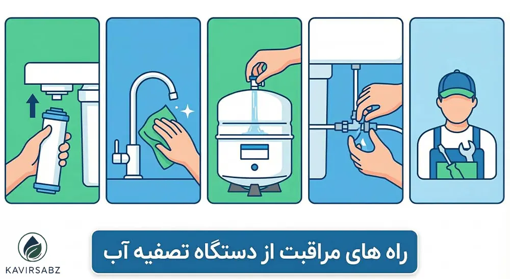 نگهداری صحیح از دستگاه تصفیه آب
